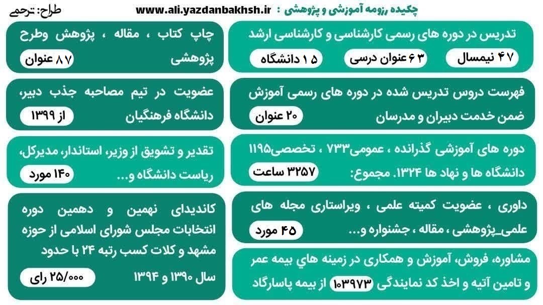 چکیده رزومه من تا 14050125